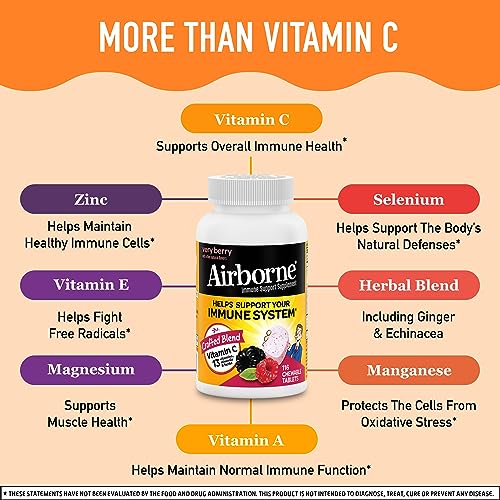 Airborne Vitamin C Zinc Immune Support Airborne Vitamin C Zinc Immune Support
