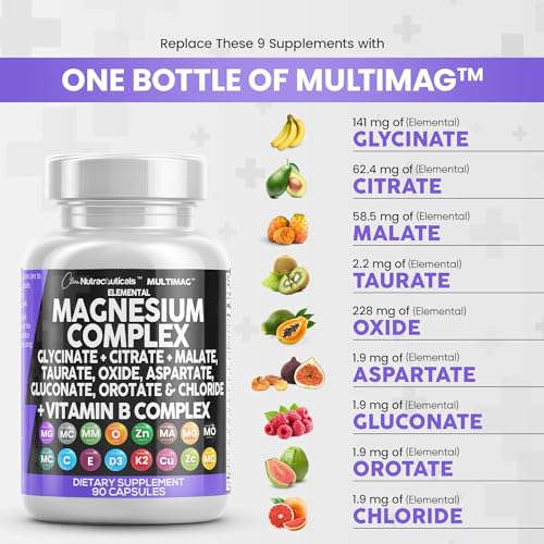 High Potency Magnesium Complex with Minerals High Potency Magnesium Complex with Minerals
