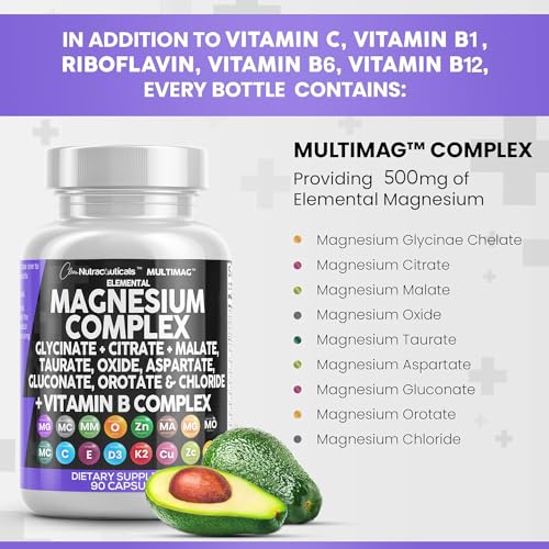 High Potency Magnesium Complex with Minerals High Potency Magnesium Complex with Minerals