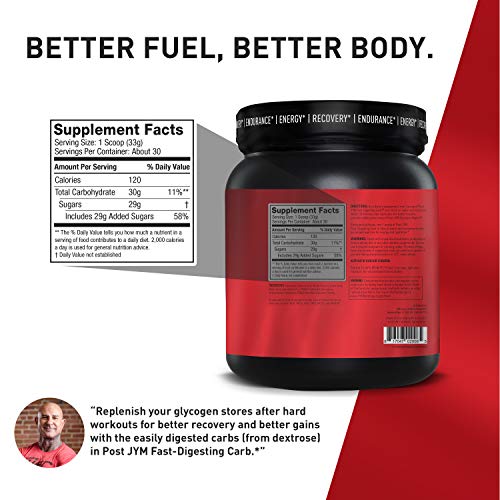 JYM Fast Digesting Dextrose - Mandarin Orange JYM Fast Digesting Dextrose - Mandarin Orange